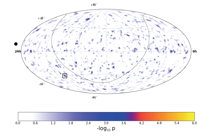 neutrino flux