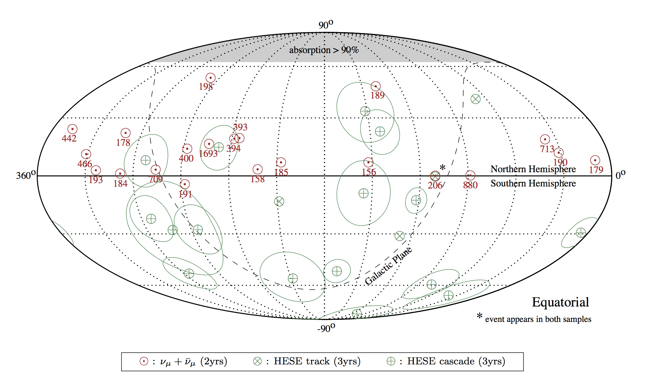 sky map