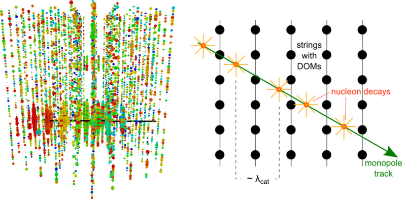 slow_monopoles_2images_final