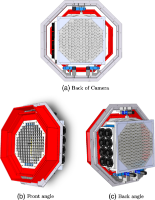 Artist’s rendition of the pSCT camera from different angles. The outer structure (shown in gray) connects to the shroud and the telescope itself. The shroud and window frame are in red. Motors are in blue, and fans to cool the camera modules and electronics are shown in black at the left side of view.