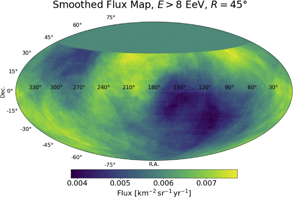 The modeled cosmic-ray flux for the scenario in which the sources are uniformly bright. The resulting dipole for this scenario is roughly five times larger than what has been observed.